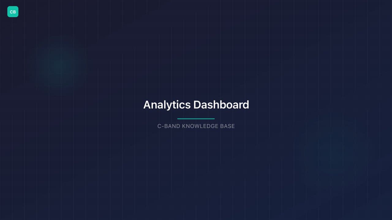Analytics and Reporting